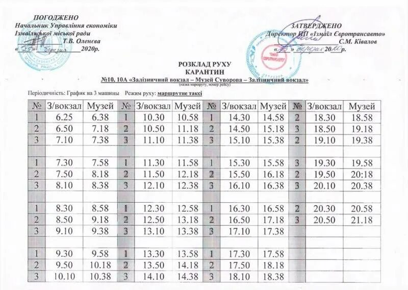 Расписание автобусов устье вологда 2022. Автобус 16 график движения. Маршрут 16. Автобус 16 график движения. Расписание маршруток новокубанск 3.