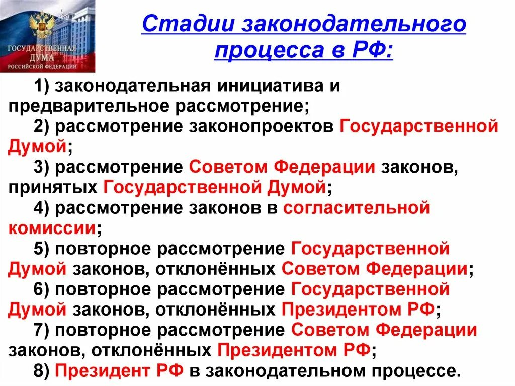 Порядок принятия и вступления в силу законов в РФ. Стадии Законодательного процесса. Порядок принятти язакона. Этапы принятия закона в РФ.