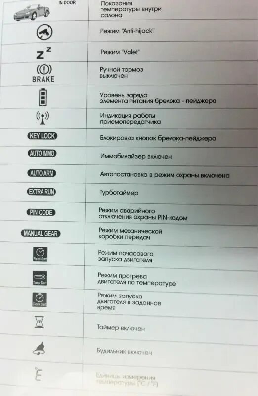 Как переназначить клавиши на мак. Пост код check key lock. Sharpkeys 3. Как отключить key lock. Как отключить key lock.