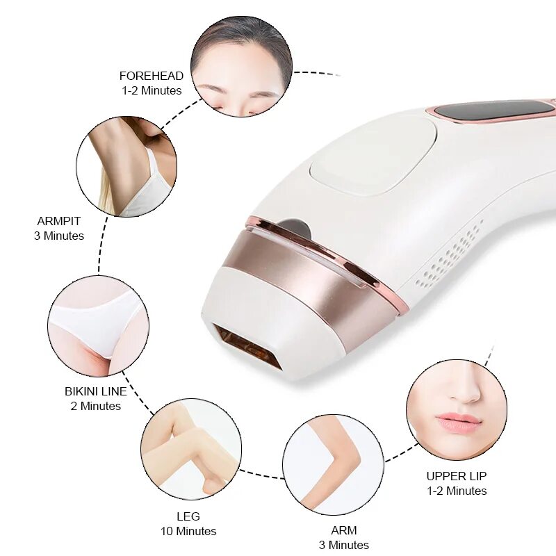 Фотоэпилятор как пользоваться. Beauty gun ipl-epilator лазерный эпилятор. фотоэпилятор 6032 ipl. фотоэпилятор braun ipl bd 3003. фотоэпилятор модель 6032 / фотоэпилятор технология ipl.