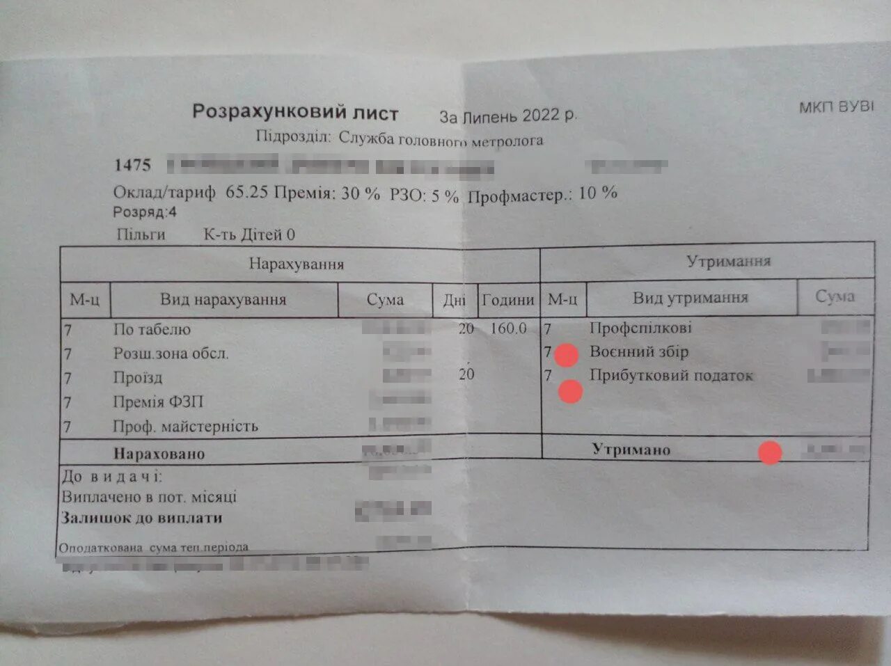 Зарплата военного юриста. Зарплата военных. Заработная плата работников. Изменения зарплаты у военнослужащих. Когда зарплата у военнослужащих