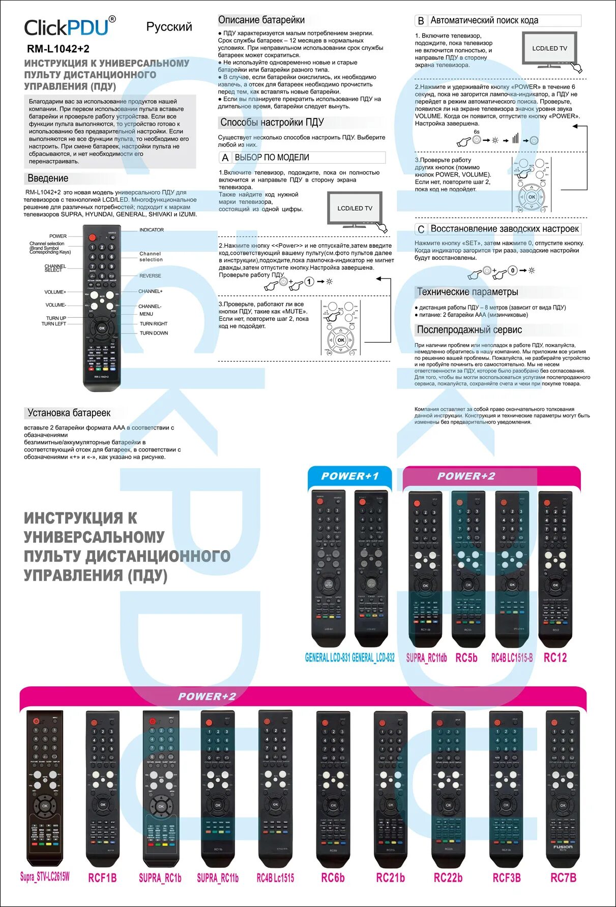 Как настроить пульт clickpdu. Пульт универсальный Huayu для Supra RM-l1042+2. Универсальный Supra/Fusion RM-l1042. Универсальный пульт Ду(к-1028е). Код универсального пульта RM-L 1042+2.