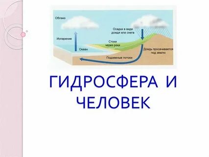 Практическая работа по географии 6 класс гидросфера