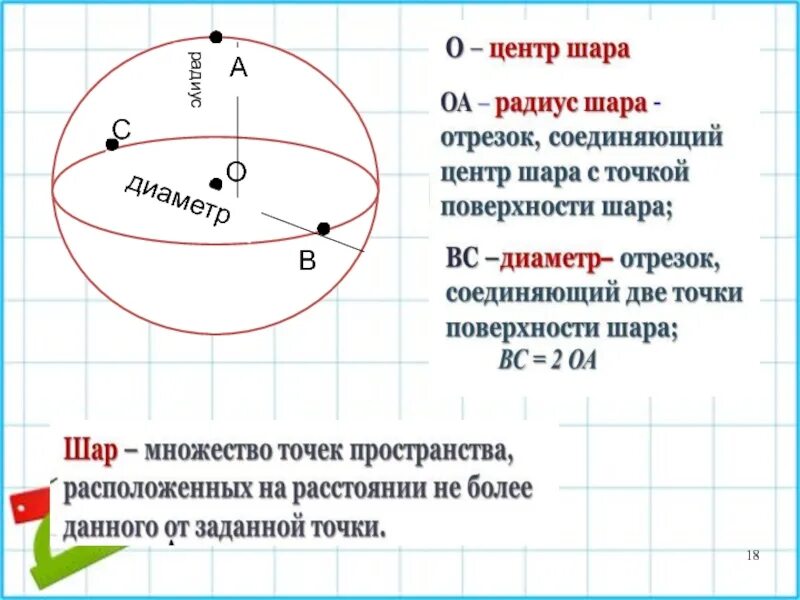 Формулы круга шара. Окружность и круг сфера и шар. 5 Класс окружность и круг сфера и шар. Окружность и круг сфера и шар формулы. Радиус и диаметр шара.
