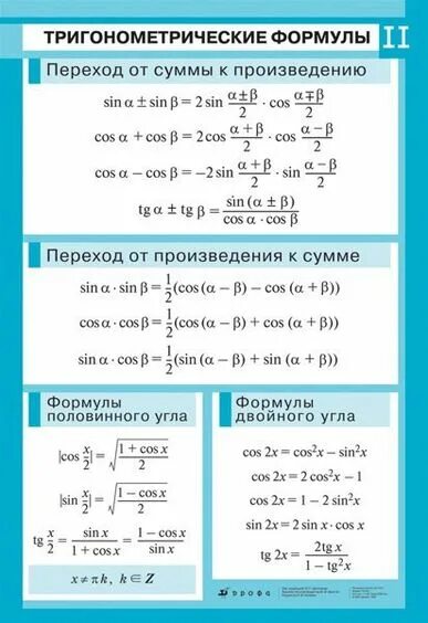 Тригонометрия формулы. Таблица по алгебре формулы тригонометрия. основные тригонометрические формулы 10 класс таблица. формулы алгебра 11 класс тригонометрия. формулы алгебра 10 класс тригонометрия.