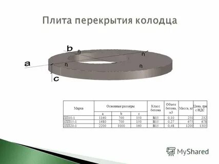П 10 1 объем