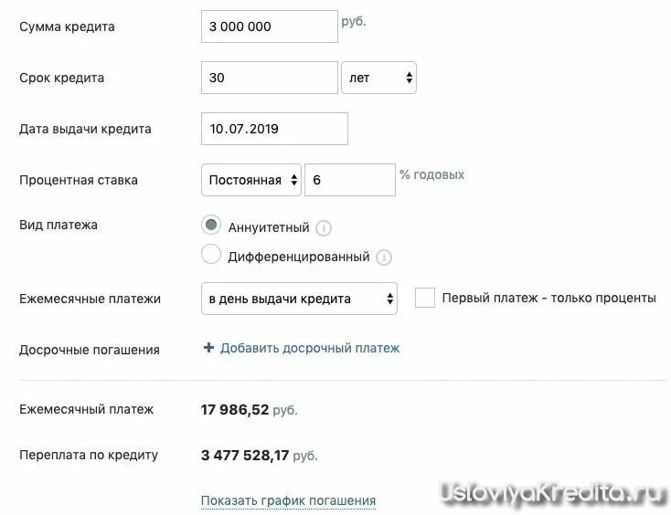 Рассчитать кредит сбербанк калькулятор досрочного. Ипотека ежемесячный платеж калькулятор. Калькулятор досрочного погашения ипотеки. Ипотечный калькулятор с досрочным погашением. Калькулятор погашения кредита.