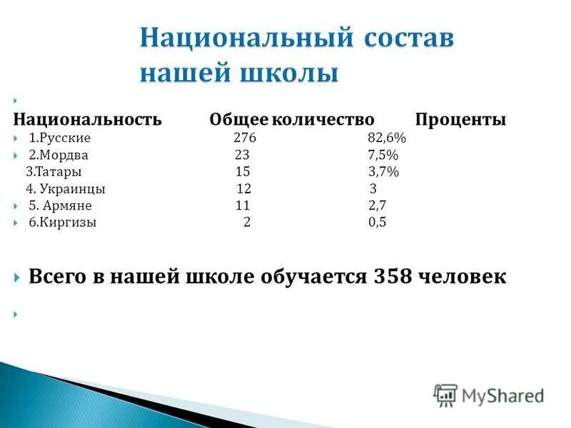 Сколько будет 3 5 процентов