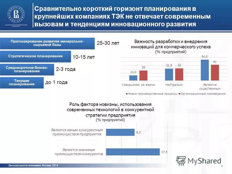 Вызовы безопасности это. Вызовы современного образования 21 века. Приоритетами современной образовательной политики являются. Вызовы современности в образовании. Отвечающих современным вызовам.