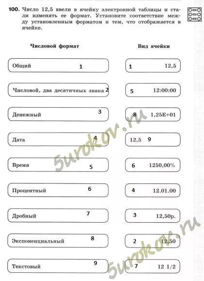 Число 12 5 ввели в ячейку. Электронные таблицы установите соответствие ячейка. формат ячейки в электронной таблице это. число 12 5 ввели в ячейку электронной таблицы. общий числовой денежный дата установите соответствие.