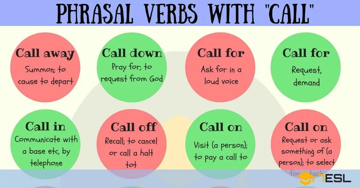 Call глагол 3. Call for Фразовый глагол. Phrasal verb Call. Фразовый глагол to Call on. Phrasal verbs with Call.