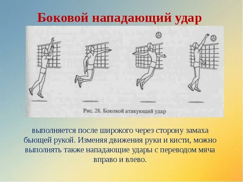 Боковой нападающий удар. Прямой и боковой нападающий удар в волейболе. Боковой атакующий удар в волейболе техника. Техника нападающего удара боковой.