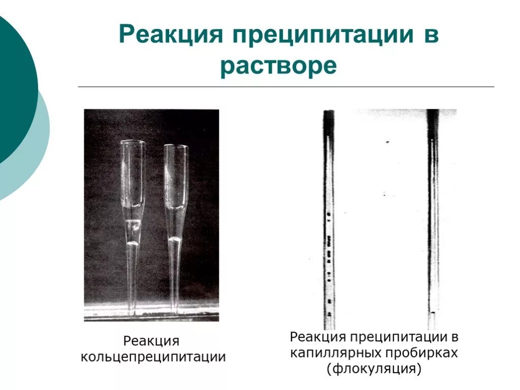 Реакция в капилляре