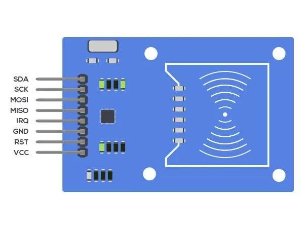 Rfid c. Rfid rc522 распиновка. rfid rc522 pinout. rfid считыватель arduino. arduino rfid rc522 port a12c.