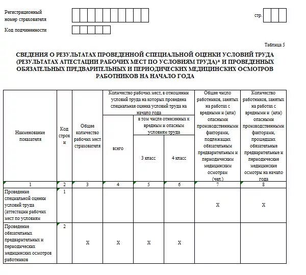 Ефс 1 спецоценка