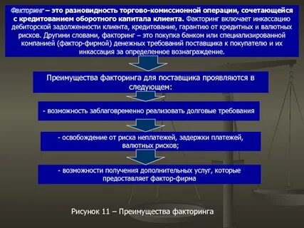 Комиссионные операции