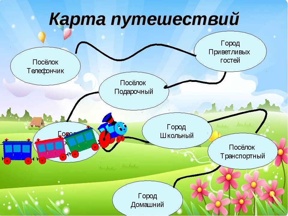 Интерактивная игра для 6 класса. Путешествие по станциям в начальной школе. Карта путешествия по станциям. Урок путешествие. Карта путешествия по станциям для детей.