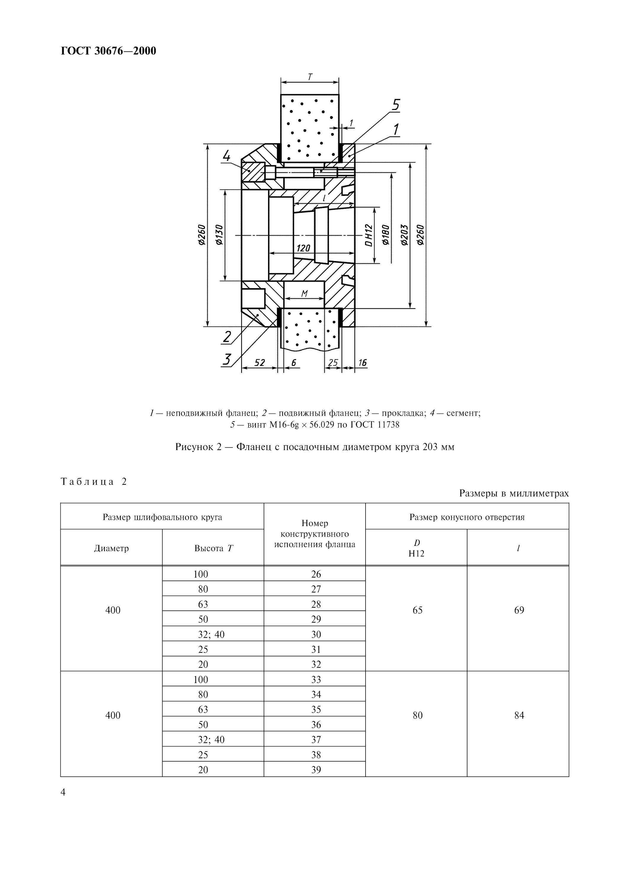 Шлифовальные круги гост 2007. Фланец шлифовального круга 3е711вф1.39.0.000 чертёж. Фланец шлифовального круга станка 3451. Фланец крепления шлифовального круга 305 100 900. Фланец шлифовального круга плоскошлифовального станка BRH 20a.