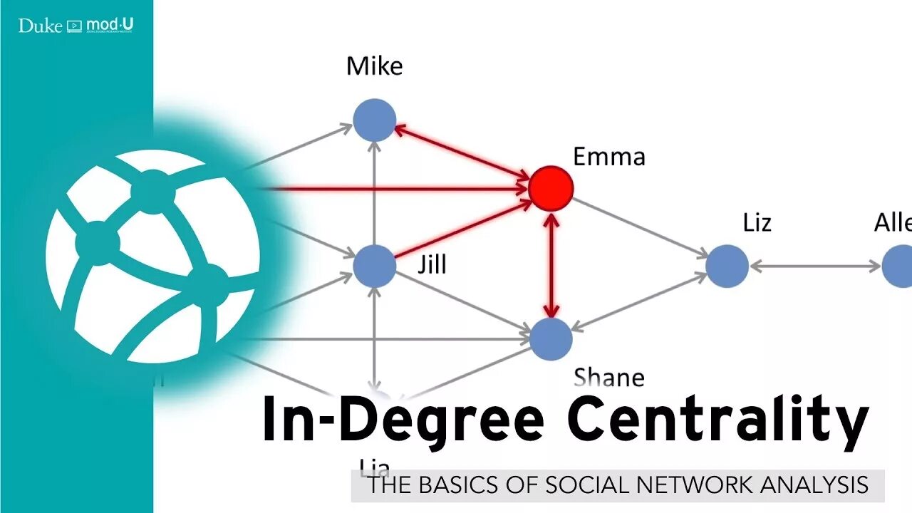 Каком социологическом подходе используется понятие центральности centrality. In-degree centrality. closeness centrality. network analysis degree centrality. eigenvector centrality.