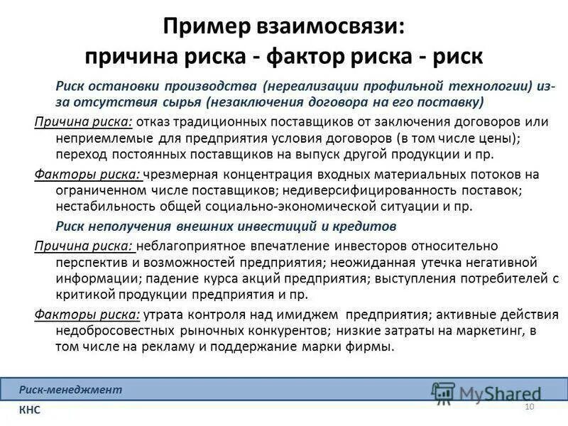В настоящее время рассматривается возможность использования
