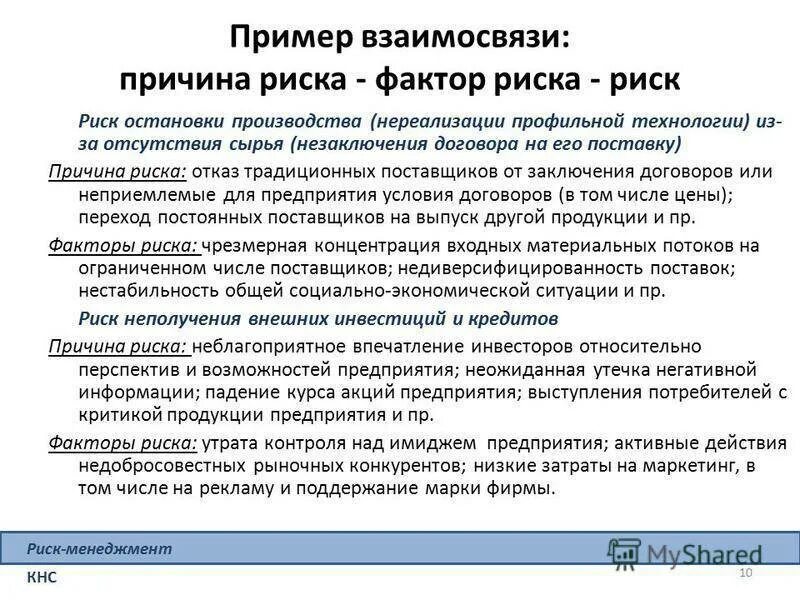 Опишите три ситуации. Признание проблемы. Неопределенность в праве. Причины отказов клиентов. Анализ финансовых рисков.