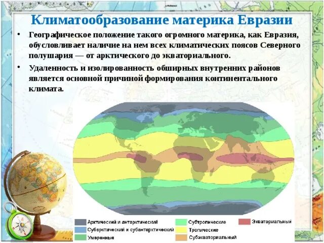 Положение евразии по отношению к тропикам. Физико географическое положение Евразии. Физико географическое положение материка Евразия. Экономико-географическое положение Евразии. Гео положение Евразии.