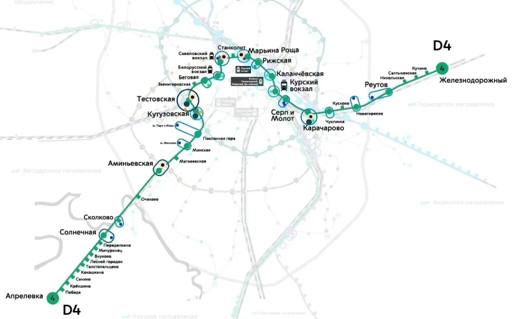 МЦД-4 схема станций. Станция Минская МЦД 4 схема. Схема метро 4 диаметр. Линия МЦД-4 схема. Станции д3