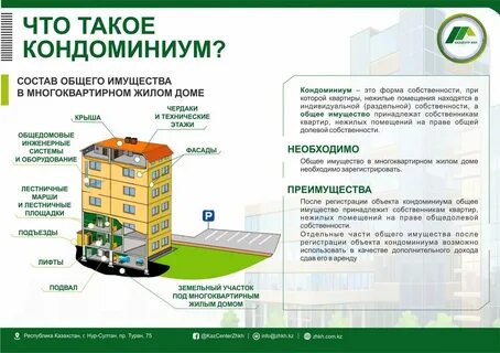 Приобретение многоквартирного дома в собственность