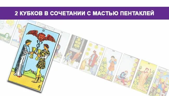 2 кубков таро значение. Двойка кубков в сочетании. 2 кубков в сочетании с другими картами таро. двойка пентаклей в сочетании с другими картами. двойка кубков обои.
