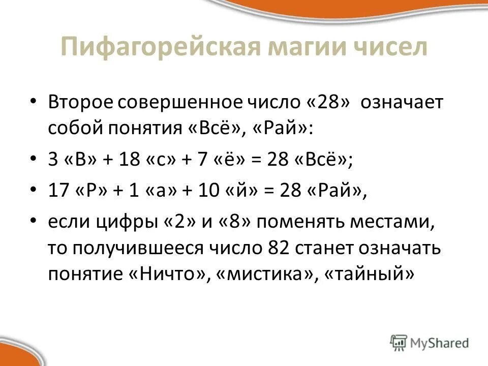 Значение числа 28. Значение числа 28