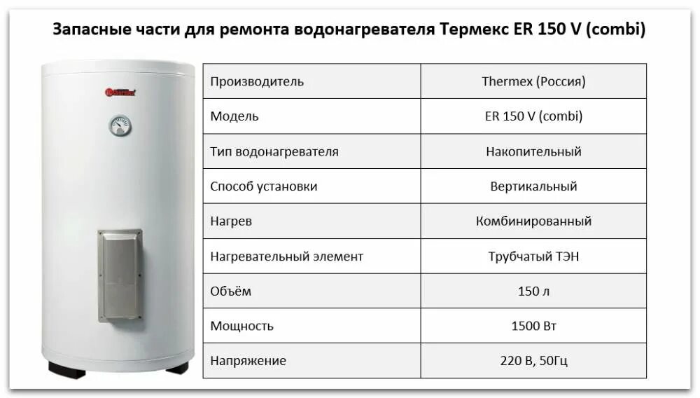 Термекс косвенный бойлер. Водонагреватель Термекс er 150 v. Thermex er 150 v (Combi). Thermex водонагреватель комбинированный Thermex Combi IRP 150 V. Термекс модель er 150v Combi.