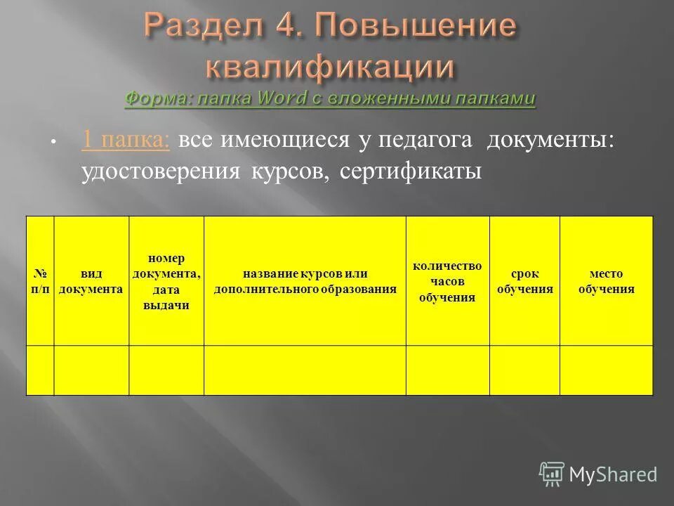Описи дел структурного подразделения организации образец. Материальный баланс в фармацевтике. Код поставщики в access. Название выданной работы. Срок хранения описей структурных подразделений.