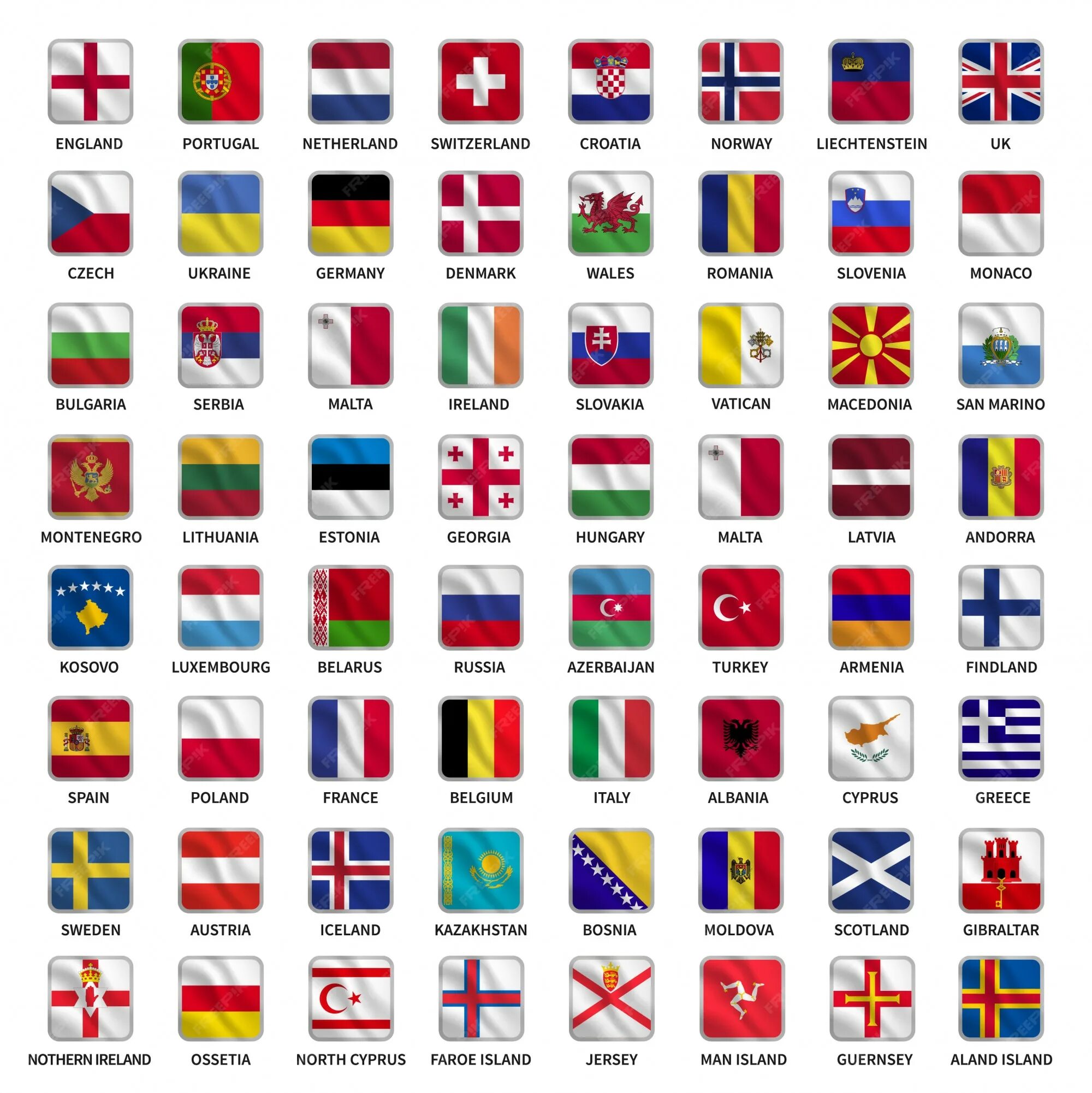 Государственные флаги всех стран Европы. Гос флаги Европы. Национальные флаги европейских государств. Флаги европейскихтстран.