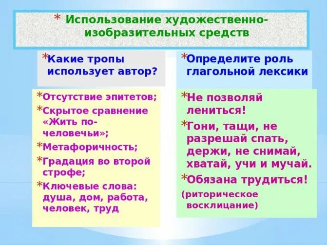 Заболоцкий не позволяй душе анализ. Н Заболоцкий не позволяй душе лениться. Не позволяй душе лениться стихотворение Заболоцкого. Заболоцкий не позволяй душе лениться текст. Эпитеты в стихотворении не позволяй душе лениться.