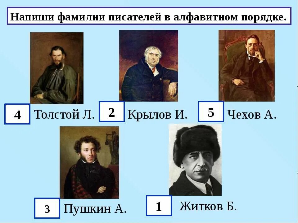 Записать имена в алфавитном порядке. Фамилии писателей. фамилии русских писателей. фамилии писателей в алфавитном порядке. фамилии авторов.