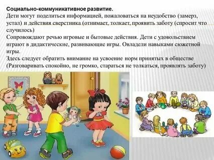 Социально коммуникативная деятельность в раннем возрасте - 10/48
