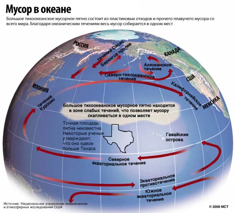Большое тихоокеанское мусорное пятно на карте. Мусорные пятна карта. Мусорные пятна карта. Мусорные пятна карта. Карта загрязнения мусором океана.