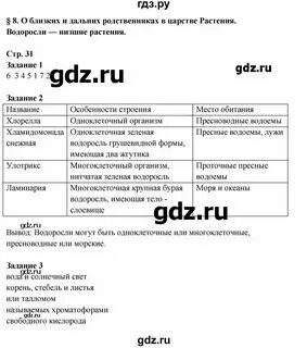 Биология 6 класс стр 14