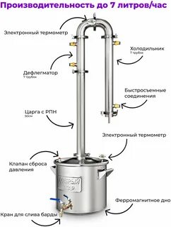 Жар абсолют