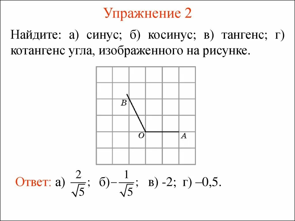 Как найти угол по клеточкам огэ. Как определить тангенс тупого угла. Косинус угла тангенс угла как найти. Как находить тангенсы и косинусы углов. Как найти косинус тупого угла.