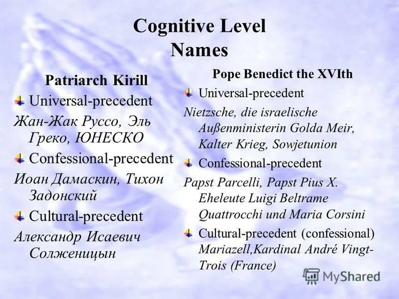 Read match игра. Level is name. Linguopragmatics. Level is name. Intelligence level.