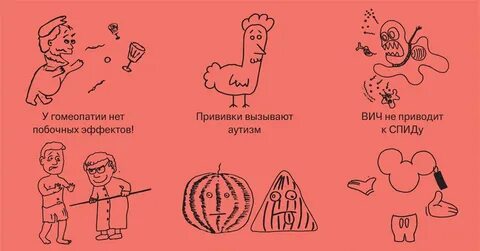 Методика отношения к предметам казанцевой