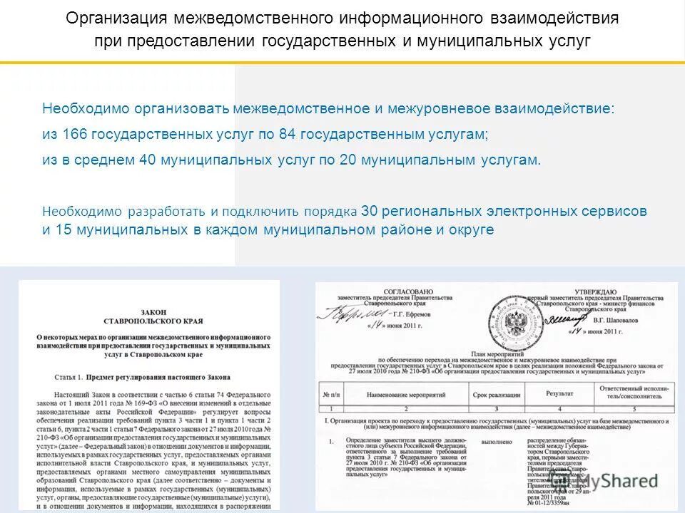 В порядке межведомственного информационного взаимодействия. В порядке межведомственного информационного взаимодействия
