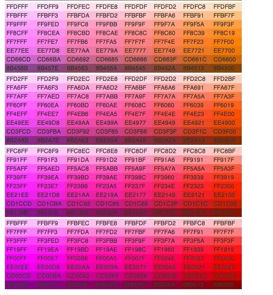 Коды цветов. Коды цветов в html. Розовый цвет код. Таблица цветов с кодами.