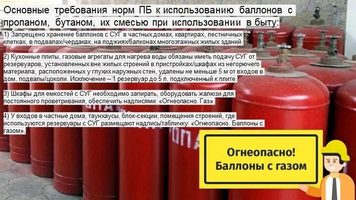 Требования к размещению баллонов при их. Хранение газовых баллонов. эксплуатация газовых баллонов. помещение для хранения пропана в баллонах. правила использования газовых баллонов.
