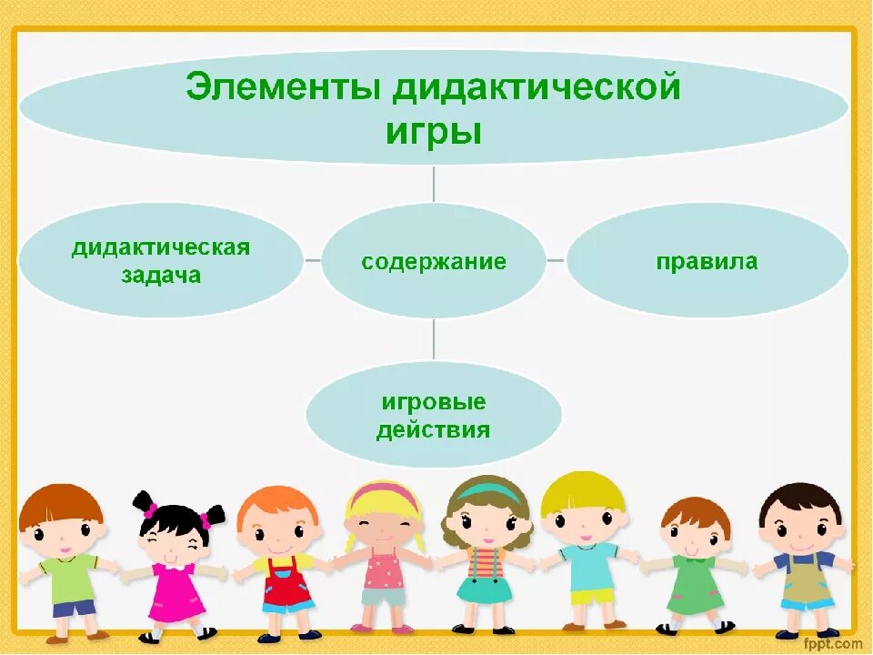 Опыт использования дидактических игр. Роль дидактической игры. дидактическая игра презентация. роль дидактических игр в детском саду. роль в игре дошкольника это.