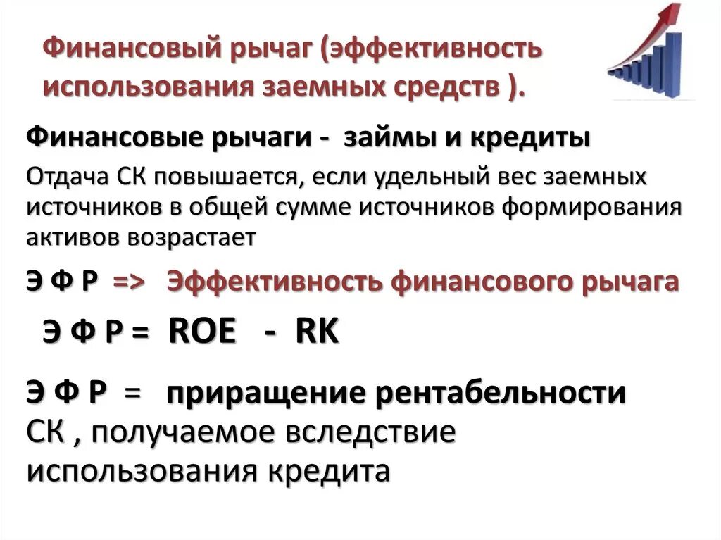 Финансовый рычаг. Финансовый рычаг леверидж. Оценка эффективности финансового рычага.. Эффективность финансового рычага левериджа. Рычаги финансово экономического