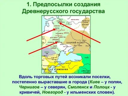 Становление государства история 6 класс