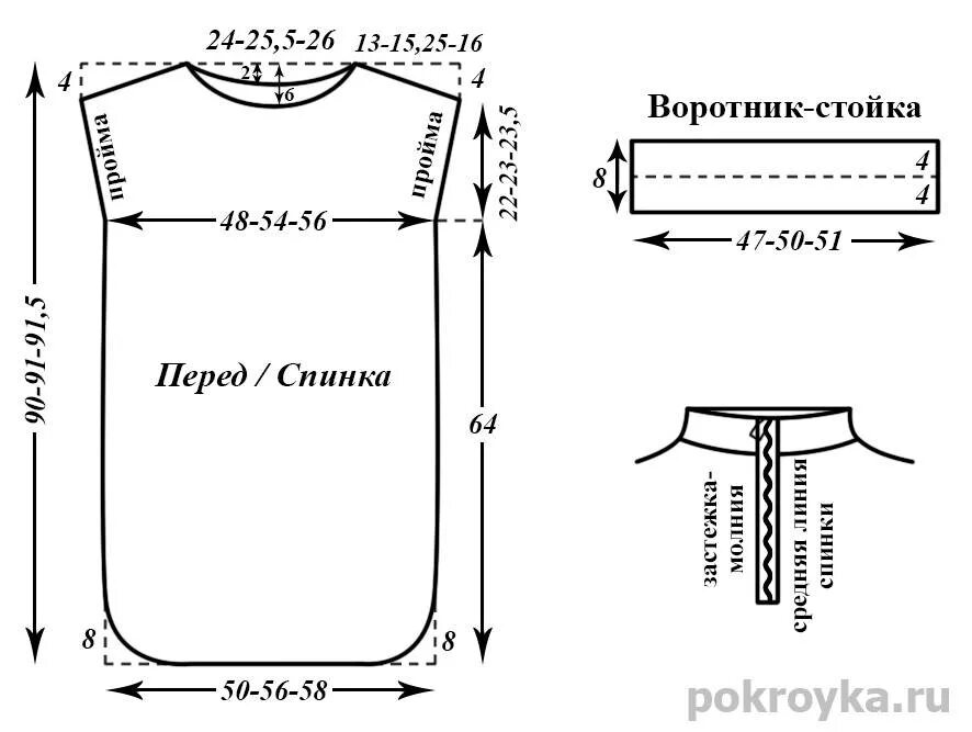 Выкройка туники. Трикотажная туника выкройка. Выкройки кофточек. Туника выкройка для начинающих. Выкройка платья простого кроя