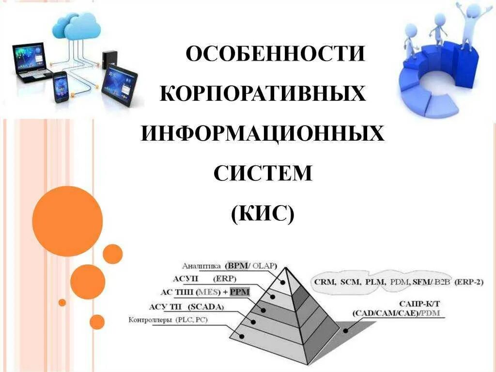 Корпоративные информационные системы. Архитектура корпоративных информационных систем. Особенности корпоративной информационной системы. Корпоративные интегрированные информационные системы.